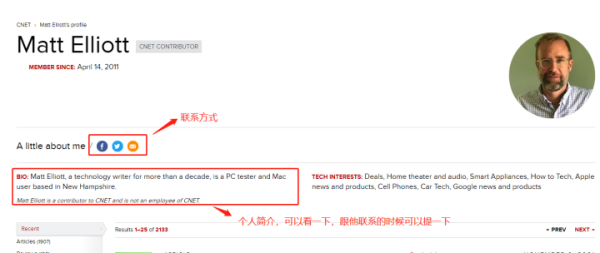 亞馬遜站外推廣之Deal網站實操(一)美國篇 亞馬遜站外推廣之Deal網站實操(一)美國篇
