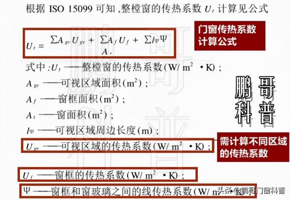 關於斷橋鋁門窗型材：品牌、壁厚、噴塗、牌號、型材和門窗的關係