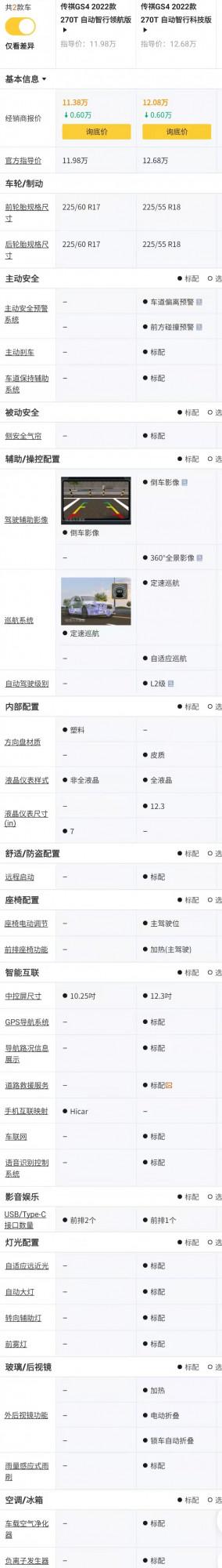 廣汽傳祺GS4配置解讀，曾經的銷量擔當，昔日輝煌能否再續？