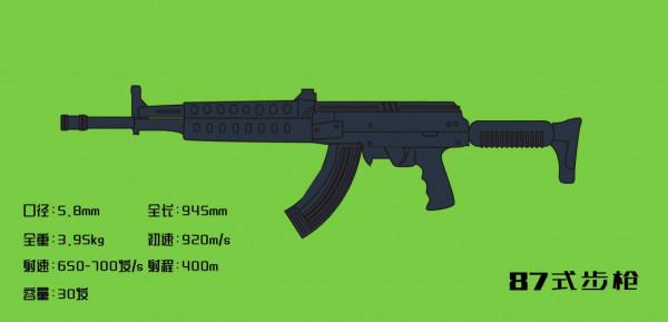 中國軍隊制式槍支發展速覽——漫畫講軍史 中國軍隊制式槍支發展速覽——漫畫講軍史