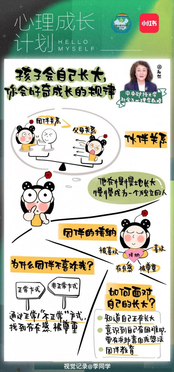 青少年如何建立良好的夥伴關係