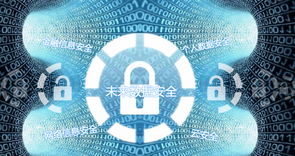 未來四大安全問題金融資訊保安、個人資料安全、網路安全、雲安全