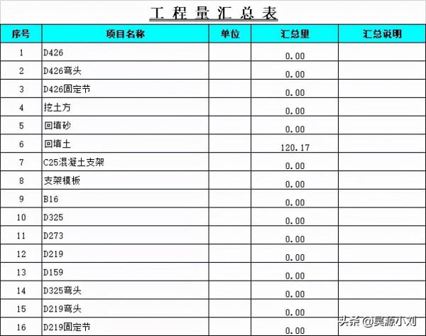 工程量計算大全,絕對實用(含工程量全套計算表格) 工程量計算大全,絕對實用(含工程量全套計算表格)