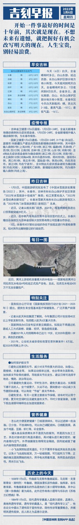 “2022年冰雪旅遊十佳城市”吉林省佔三席