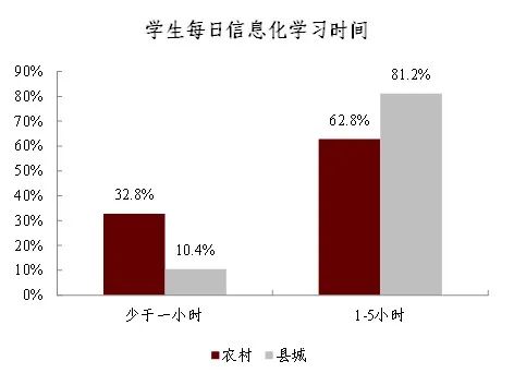中金鄉村振興 | 數字時代的鄉村振興——新特徵、新機遇、新挑戰 中金鄉村振興 | 數字時代的鄉村振興——新特徵、新機遇、新挑戰