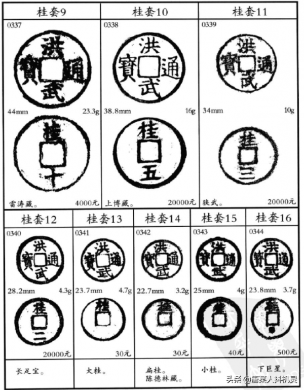 洪武之治——朱元璋統治下的大明朝