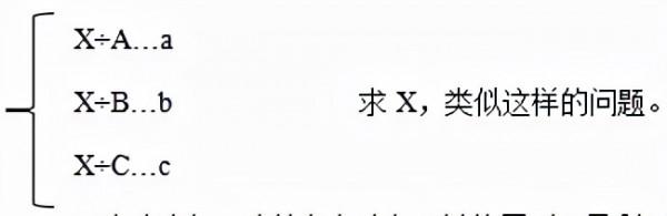 吉林省考行測技巧:“被遺忘的角落”餘數怎麼玩 吉林省考行測技巧:“被遺忘的角落”餘數怎麼玩