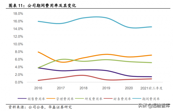 光儲與新能源汽車賦能,鉑科新材:全球合金軟磁粉芯龍頭呼之欲出 光儲與新能源汽車賦能,鉑科新材:全球合金軟磁粉芯龍頭呼之欲出