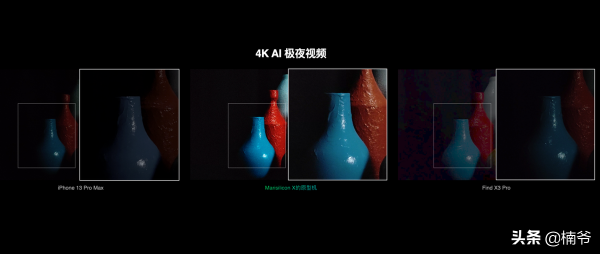 全自研？扒皮OPPO影像專用NPU，到底有什麼用？
