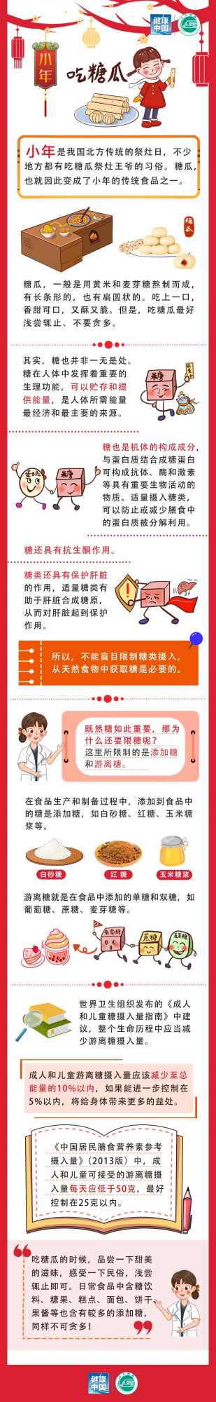 “二十三，糖瓜粘”，糖吃多少最合適？【健康幸福過新年】