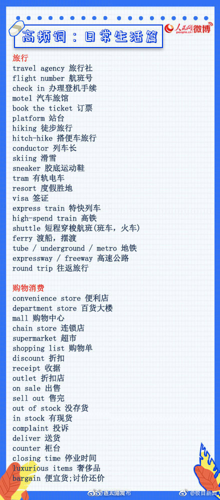 轉需!四六級高頻詞彙清單 轉需!四六級高頻詞彙清單