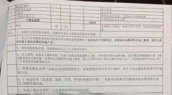 裝修沒看清報單價,被坑了一大筆!千萬別中了裝修合同的招 裝修沒看清報單價,被坑了一大筆!千萬別中了裝修合同的招