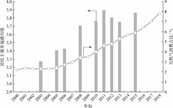 高速公路高速鐵路總里程世界第一，讀懂中國基礎設施發展奇蹟