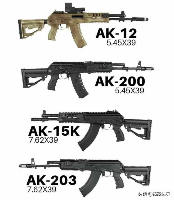 認識幾個?俄羅斯製造自動步槍最新排名 認識幾個?俄羅斯製造自動步槍最新排名