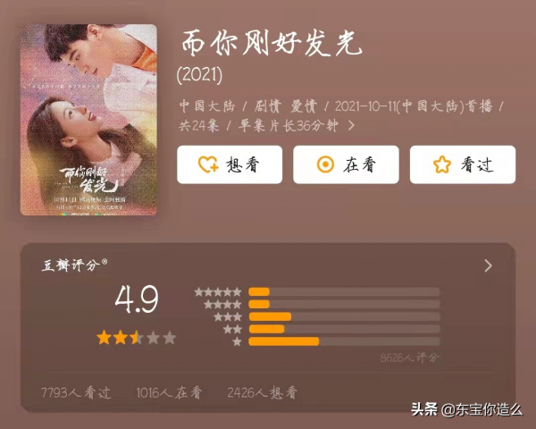 2021年7部爛劇，播出前期待滿滿，播出後嘲聲一片，你都看了嗎？