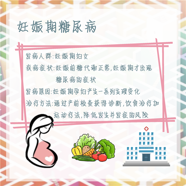 “奶茶不離手”小心糖尿病給你增煩惱