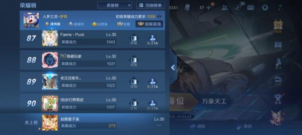 熱門英雄縣級標誌都要3/4000戰力？這17位英雄特別好拿縣標