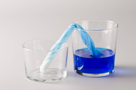 太空寫字太難？美國花費數百萬美元造太空筆，中國一支毛筆解決