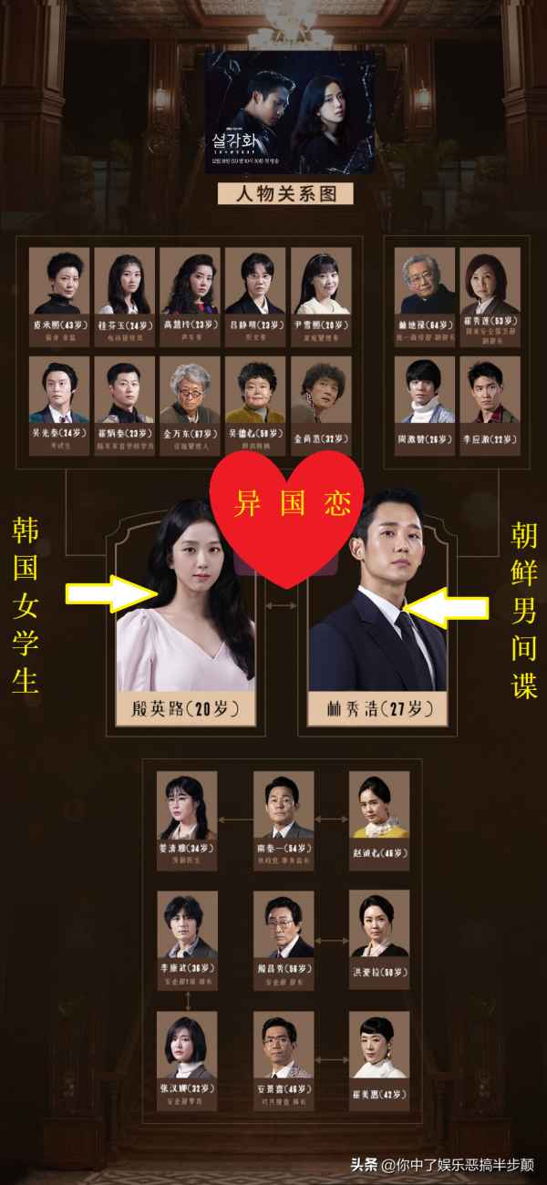 《雪降花》爭議升級，從請願停播到贊助商道歉，男女主被罵慘了