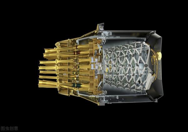 全球20大最頂尖的感測器