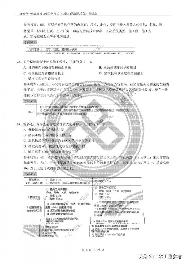 大家為什麼這麼吐槽今年的一建《建築實務》呢?明明也沒那麼難啊 大家為什麼這麼吐槽今年的一建《建築實務》呢?明明也沒那麼難啊