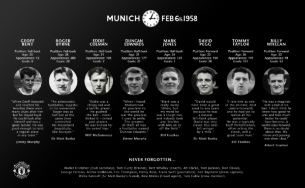 曼聯史話系列之五. 神話時代——博比.查爾頓爵士的血淚紅魔史