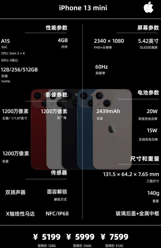 9月開學季丨 手機 主觀推薦,一張圖片讓你清晰瞭解配置資訊 9月開學季丨 手機 主觀推薦,一張圖片讓你清晰瞭解配置資訊