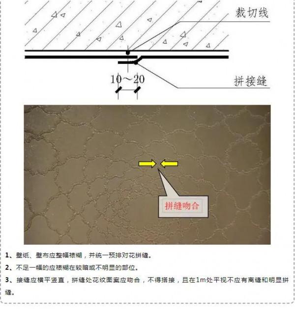 裝修牆面安裝工藝展示