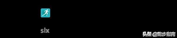 無拉伸不跑步,但是你真的會拉伸嗎? 無拉伸不跑步,但是你真的會拉伸嗎?