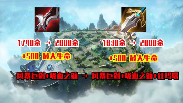 體驗服3日更新:3英雄調整,無敵冰甲上線,帽子削弱泣血加強 體驗服3日更新:3英雄調整,無敵冰甲上線,帽子削弱泣血加強