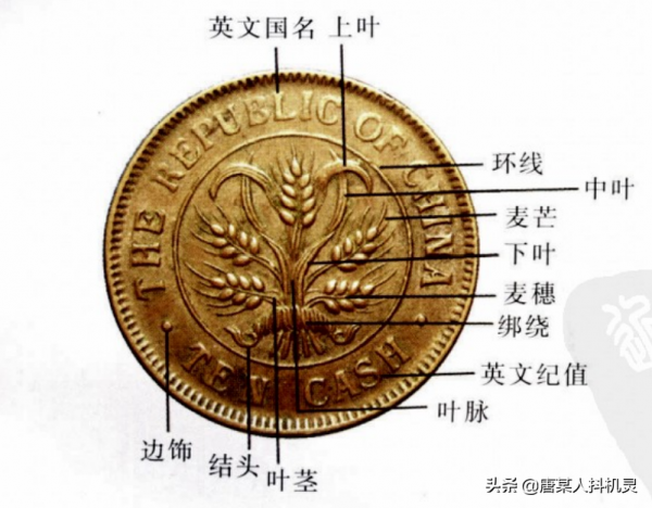 銅板的好版怎麼來的