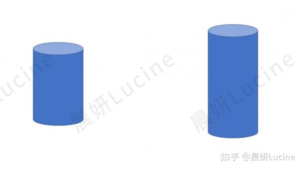 長得矮的男生怎麼穿搭？