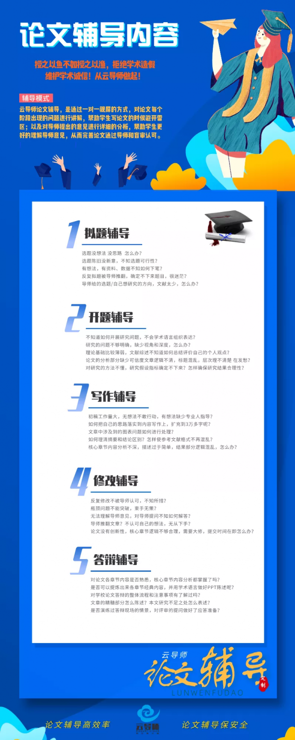 一篇文章教會你熵權法的應用 一篇文章教會你熵權法的應用