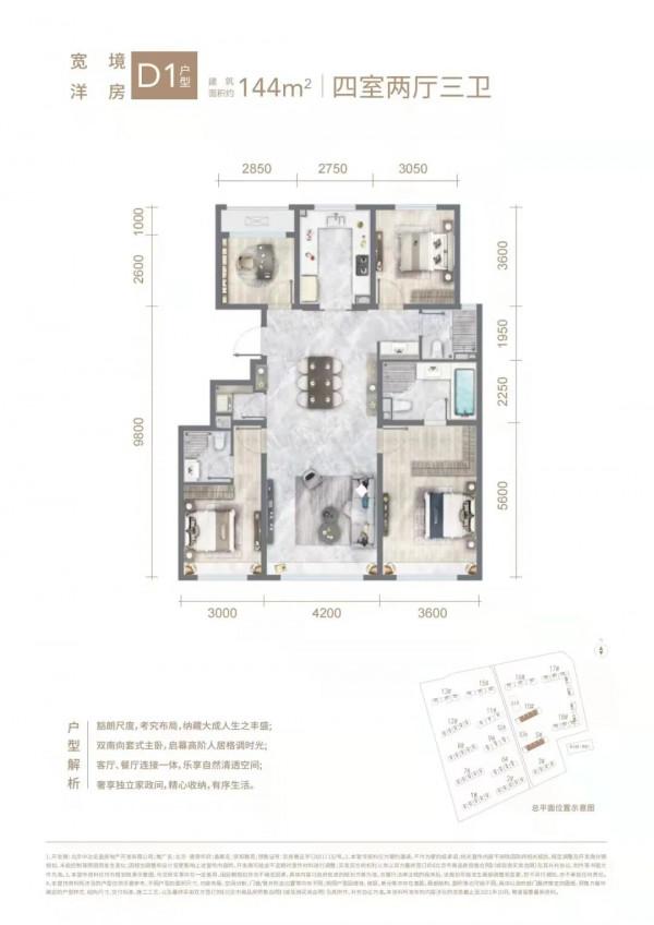 幫住樓盤專業測評：首付91萬起 大興新城公園地產 &vert; 德賢華府