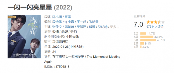 網友偶遇《一閃一閃亮星星》編劇，透露張萬森名字由來和番外訊息