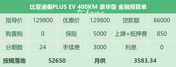 秦PLUS EV：為拿下研究所老師發奮苦讀，但他只在乎薅羊毛