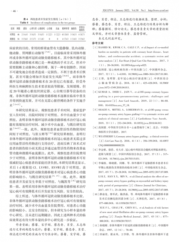 體外與非體外迴圈冠狀動脈旁路移植術治療冠心病的療效對比