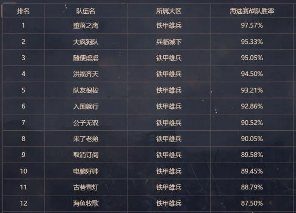 「爆料」聖誕面板來襲：星雪浪漫，躍動聖誕