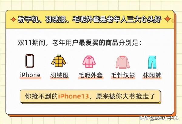 iPhone,老年人的最愛 iPhone,老年人的最愛