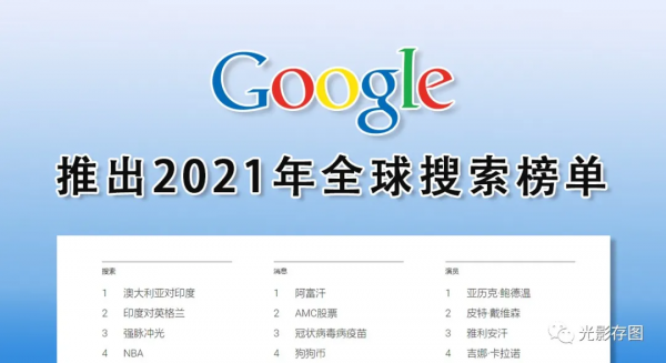 「Google 資訊」2021年穀歌全球搜尋榜單 看看大家都在搜尋什麼呢