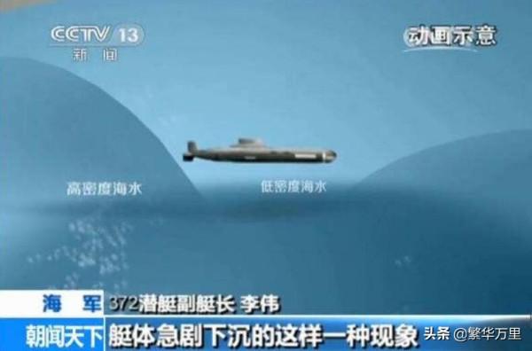 南海艦隊372潛艇,記集體一等功,到底有多大的戰略意義? 南海艦隊372潛艇,記集體一等功,到底有多大的戰略意義?