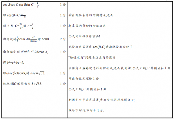 高考評分細則能給我們哪些啟示——九科高考評分細則