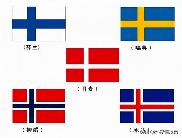 北歐國家的國旗，為什麼都是&OpenCurlyDoubleQuote;十字旗&rdquo;？