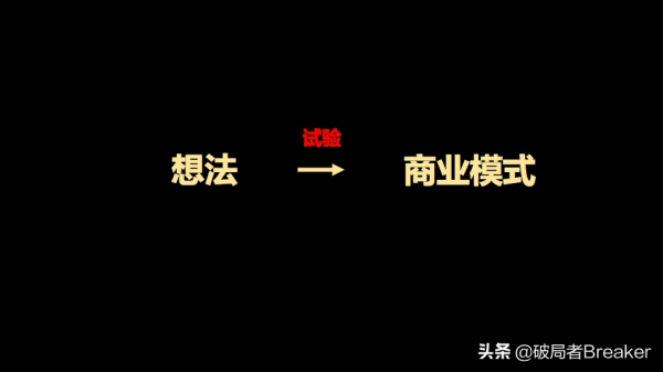 使用者增長的基礎、原理和方法論(模型) 使用者增長的基礎、原理和方法論(模型)