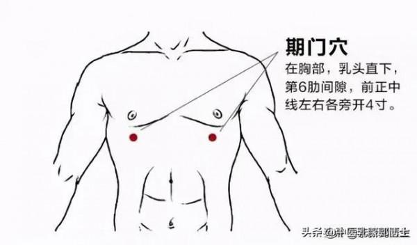 壬寅年初之氣調養攻略
