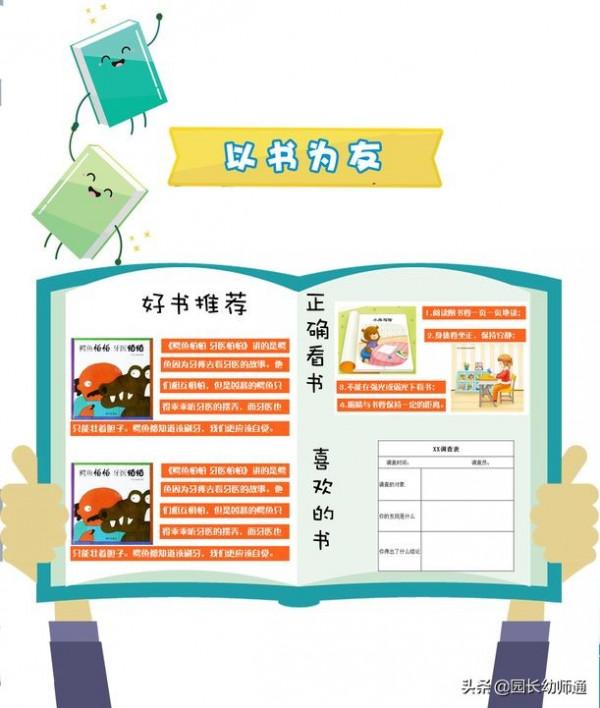 36套幼兒園小、中、大班主題牆設計模板,看到的幼師都收藏了 36套幼兒園小、中、大班主題牆設計模板,看到的幼師都收藏了