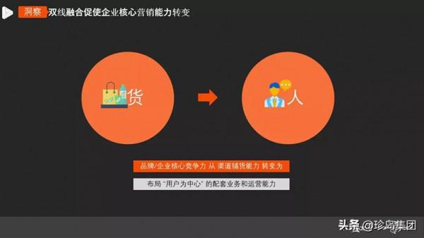 分享 | 姜敏：私域運營，成為零售企業增長核心