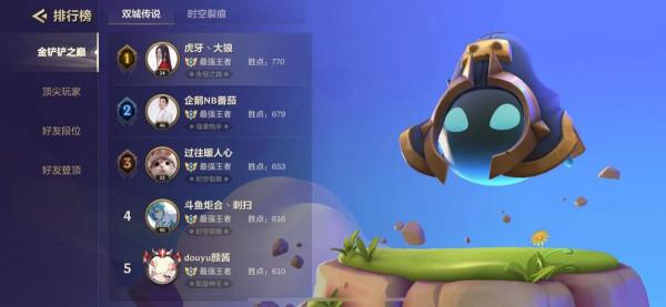 聖盾大嘴成版本答案,究極6保1陣容,成型簡單強度高 聖盾大嘴成版本答案,究極6保1陣容,成型簡單強度高