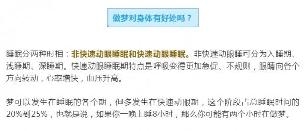 為啥一覺醒來夢都忘了？這些夢可能是疾病的徵兆……