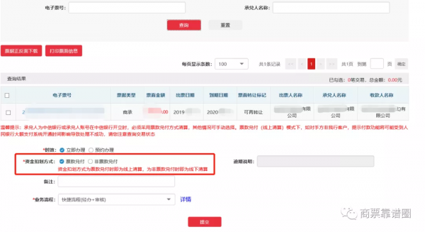 商票到期託收，對於這4點，一定要知道